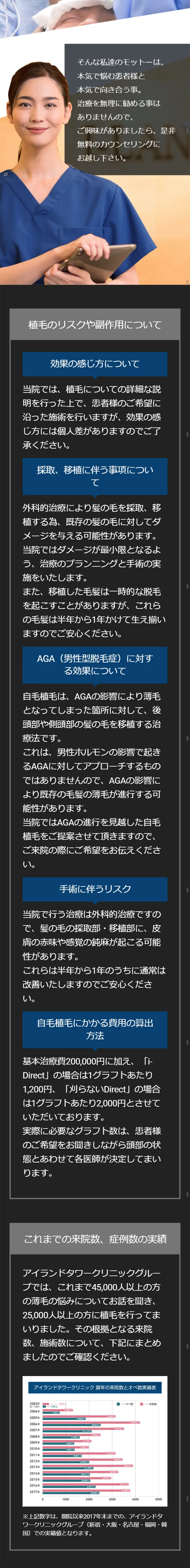 AGA治療のLPデザイン（美容サービス／ホワイト系／信頼・安心系）スマホ版