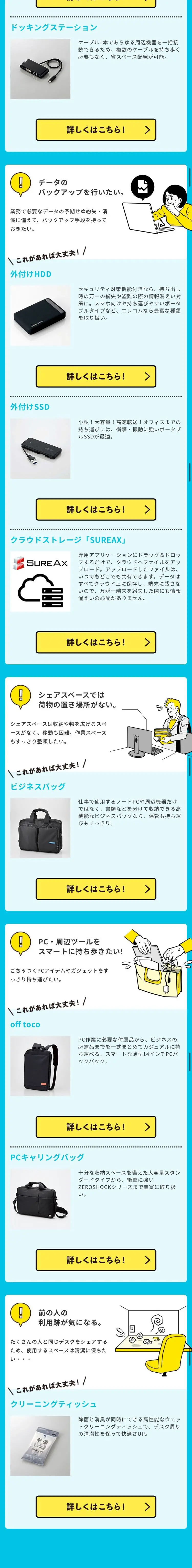Telework Solutions Guide LP design (pc / yellow / Manga) Mobile version