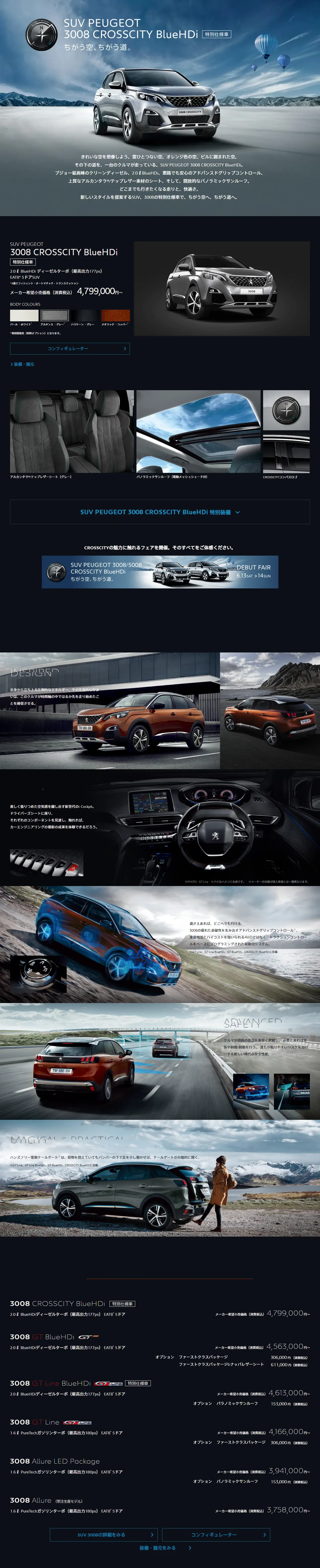SUV PEUGEOT 3008 CROSSCITY BlueHDi LP design (Cars, Motorcycles, Bicycles / Black-colored) PC version