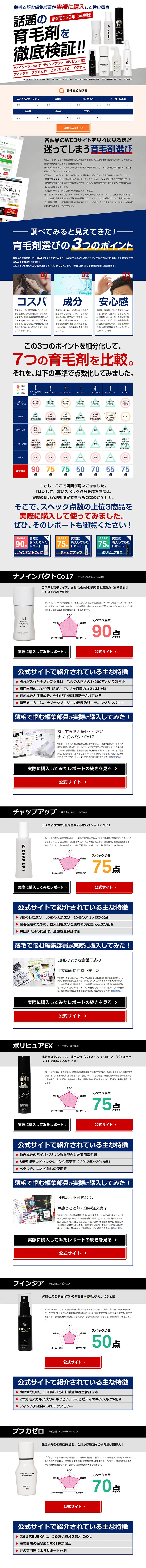 Thorough Review of Hair Growth Products LP design (Internet service / Shades of blue / Trust and Safety) PC version