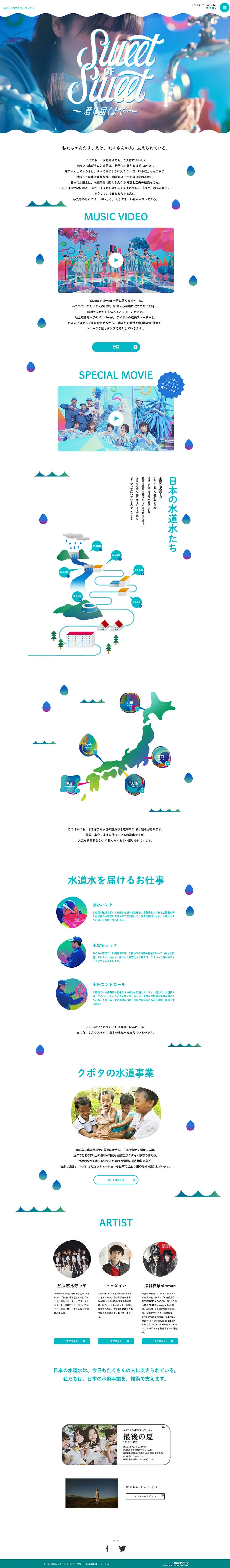 The sweetest of the sweet LP design (Services, Insurance, and Finance / Shades of blue / Arts) PC version
