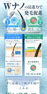 薬用 NANO ACTION DのLPデザイン（美容・スキンケア・香水／ブルー系／信頼・安心系）PC版