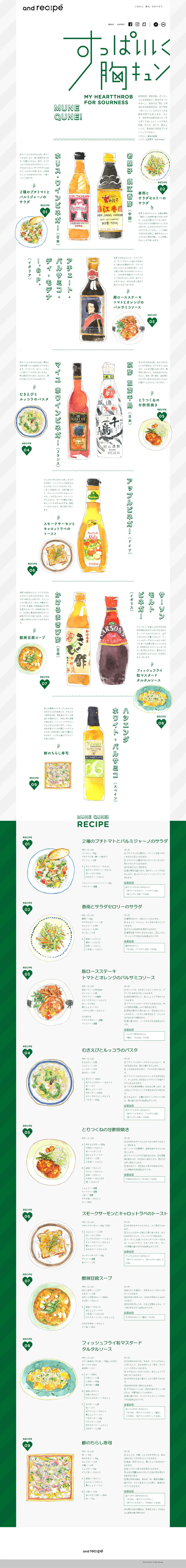 Heart-fluttering sourness LP design (food / Green tones / Cute style) PC version