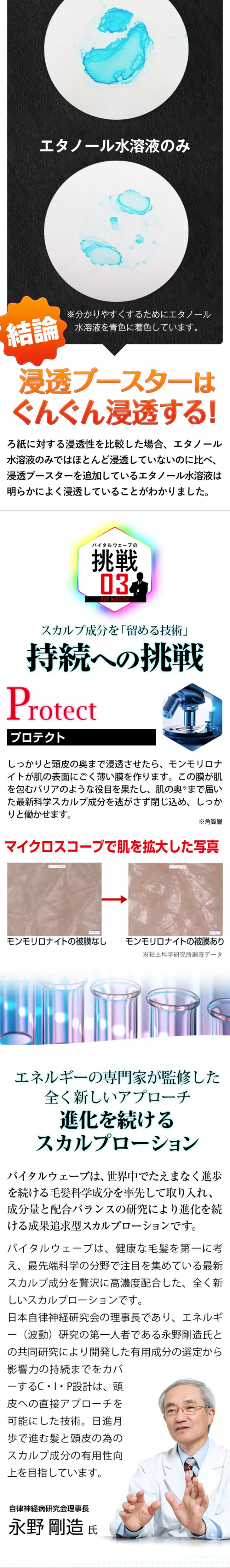 Vital Wave LP design (Beauty, Skincare, Fragrance / White-based / Trust and Safety) Mobile version
