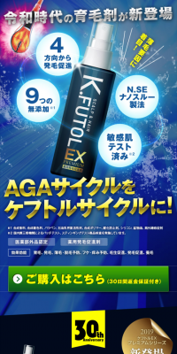 Kefutol Medicated Lotion EX