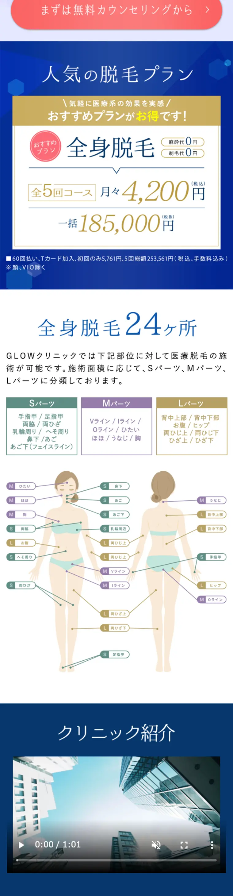 Full Body Medical Hair Removal LP design (Beauty services / Shades of blue / Clean-cut) Mobile version
