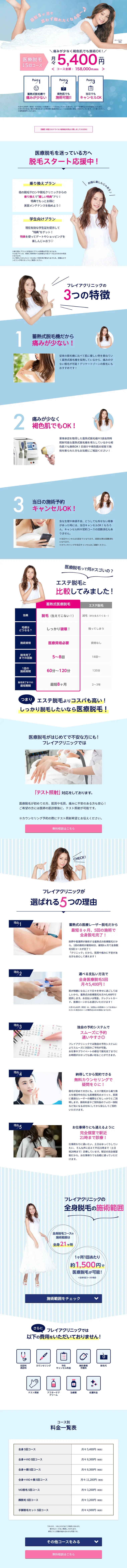 Medical Laser Hair Removal / Full Body Hair Removal LP design (Beauty services / Shades of blue / Clean-cut) PC version
