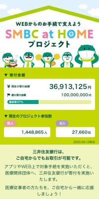 SMBC at HOMEプロジェクト
