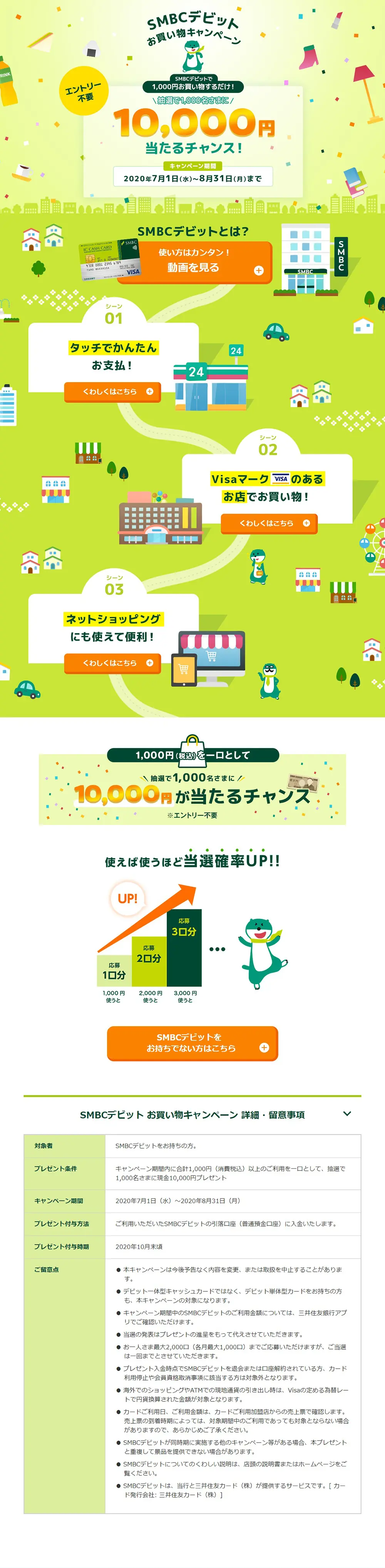 SMBC Debit Shopping Campaign LP design (Events, Campaigns, Experiences / Green tones / Cute style) PC version