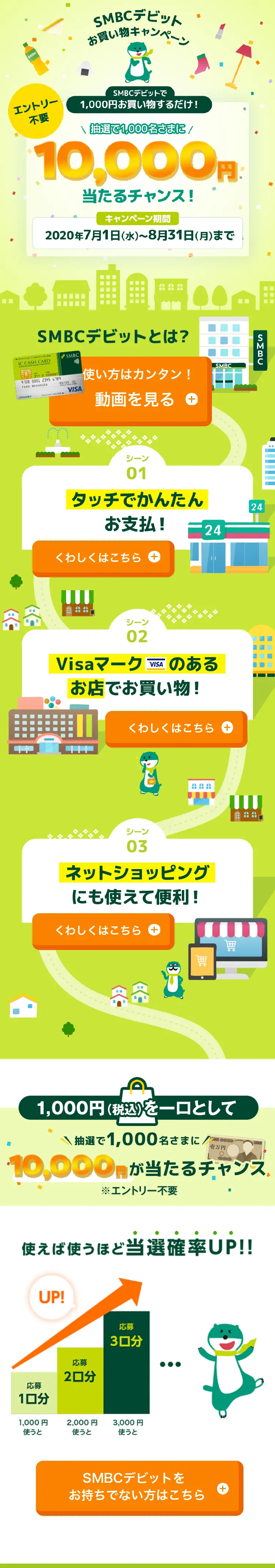 SMBC Debit Shopping Campaign LP design (Events, Campaigns, Experiences / Green tones / Cute style) Mobile version
