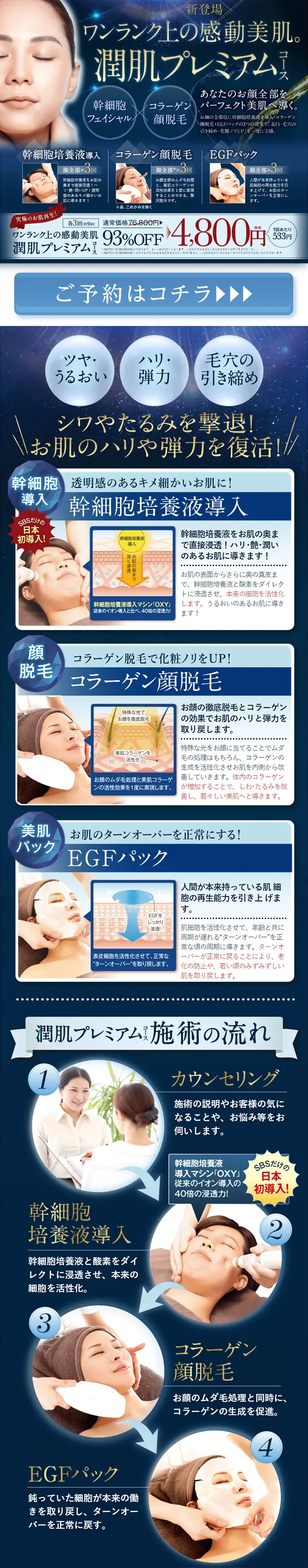 Premium Skin Hydration Course LP design (Beauty services / Shades of blue / Trust and Safety) PC version