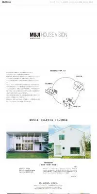 MUJI HOUSE VISIONのLPデザイン（住宅・不動産／ホワイト系／シンプル系）PC版