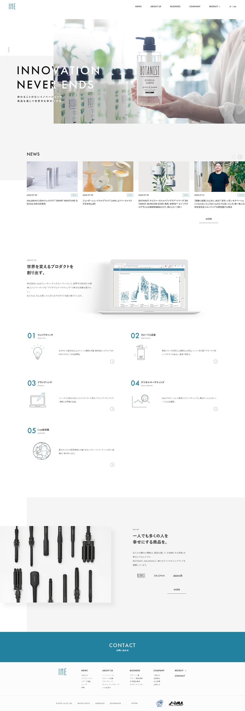 Beauty-related products LP design (Businesses, companies, stores / White-based / Simple) PC version