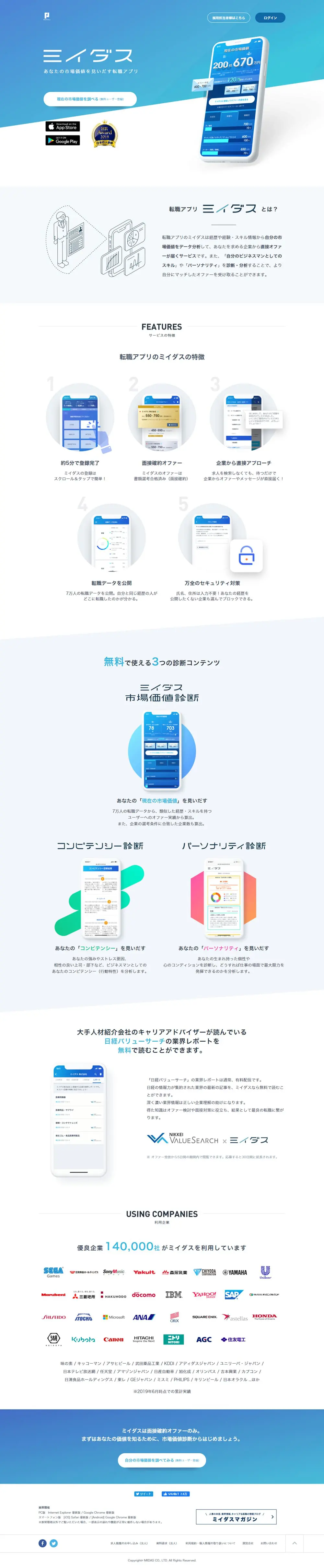 MIIDAS LP design (Design, Apps, Systems / Shades of blue / Simple) PC version