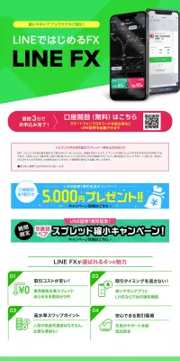LINEではじめるFXのLPデザイン（サービス・保険・金融／グリーン系／シンプル系）PC版