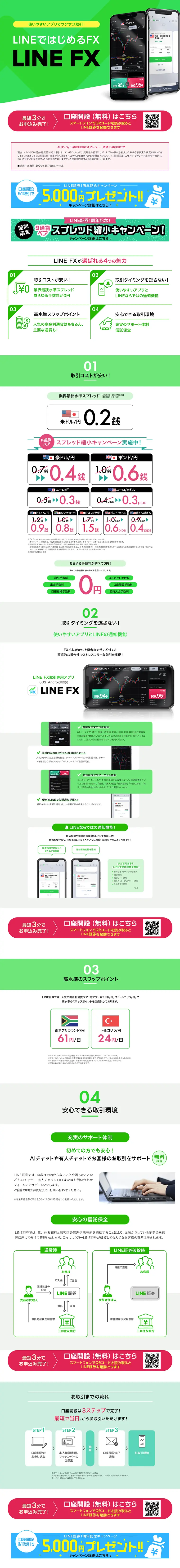 LINEではじめるFXのLPデザイン（サービス・保険・金融／グリーン系／シンプル系）PC版