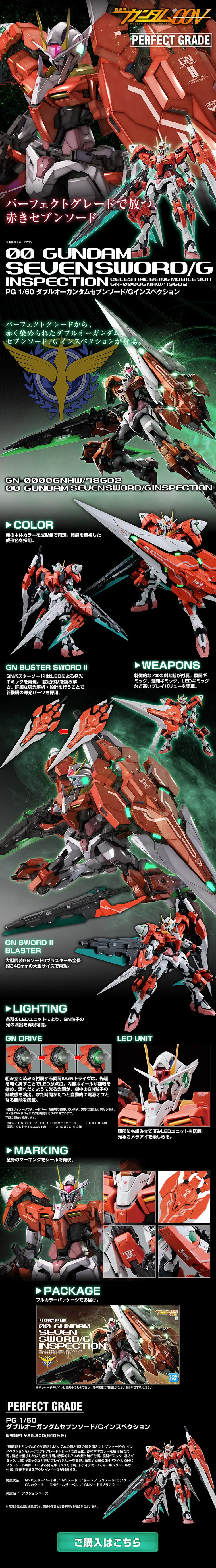 ＰＧ 1/60 ダブルオーガンダムセブンソード／ＧインスペクションのLPデザイン（キッズ・ベビー・玩具／ブラック系／かっこいい系）PC版