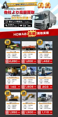 トラック・重機買取のLPデザイン（サービス・保険・金融／レッド系／信頼・安心系）PC版