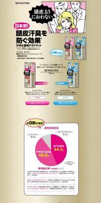 MOWATOREのLPデザイン（美容・スキンケア・香水／ゴールド系／にぎやか系）PC版