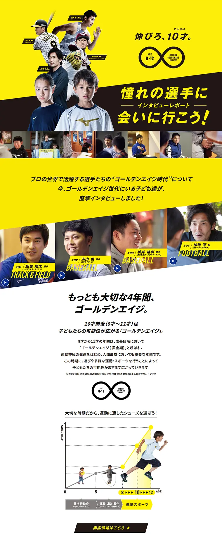 Speed Guide II LP design (sports / yellow / Cool style) PC version