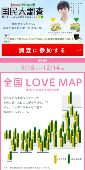きのこの山 たけのこの里 2020国民大調査 愛こそニッポンの元気プロジェクトのLPデザイン（サービス・保険・金融／ホワイト系／信頼・安心系）スマホ版