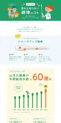 意外と知らない綿棒のコトのLPデザイン（インターネットサービス／ホワイト系／信頼・安心系）PC版