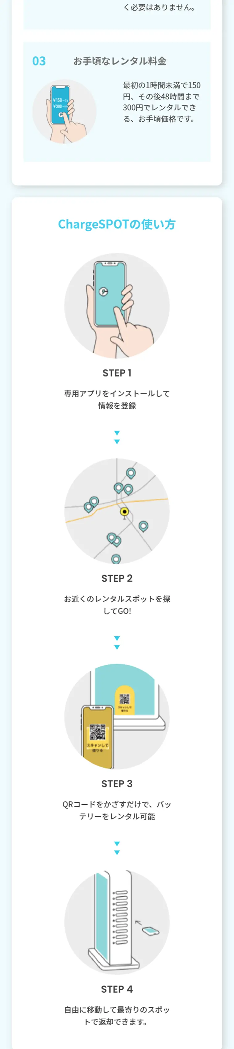 THANK YOU CAMPAIGNのLPデザイン（サービス・保険・金融／ブルー系／にぎやか系）スマホ版