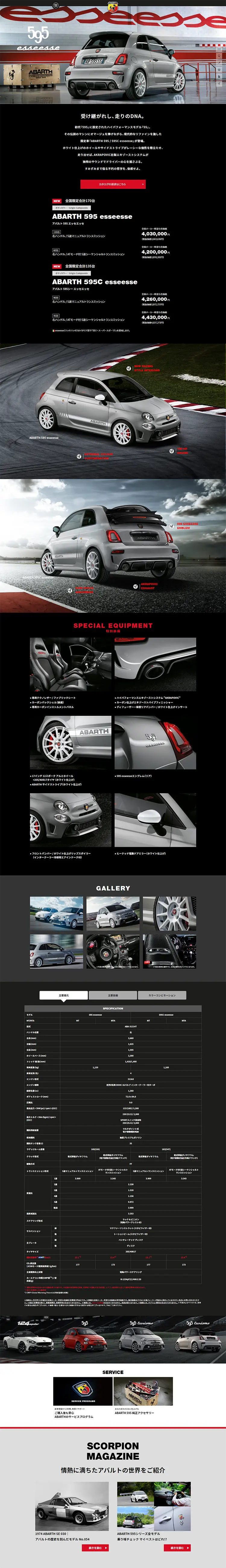 ABARTH595/595C esseesse LP design (Cars, Motorcycles, Bicycles / Black-colored / Cool style) PC version
