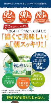 濃い藍の青汁のLPデザイン（健康・美容食品・サプリ／ブルー系／健康・癒し系）スマホ版