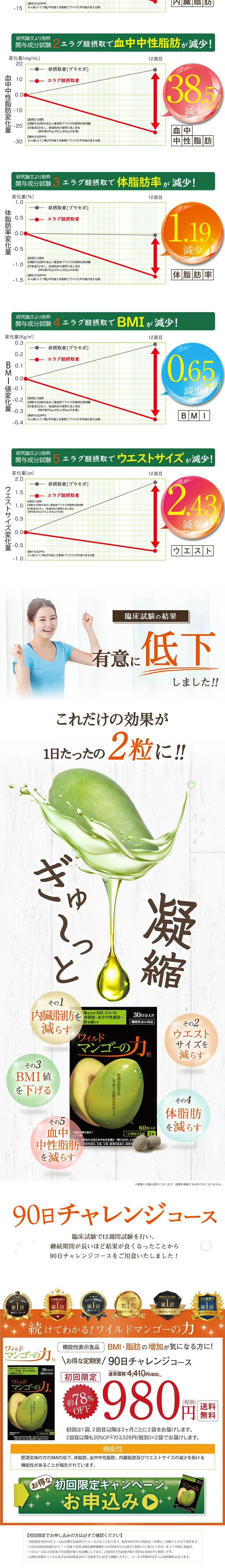 ワイルドマンゴーの力のLPデザイン（健康・美容食品・サプリ／ホワイト系／健康・癒し系）PC版