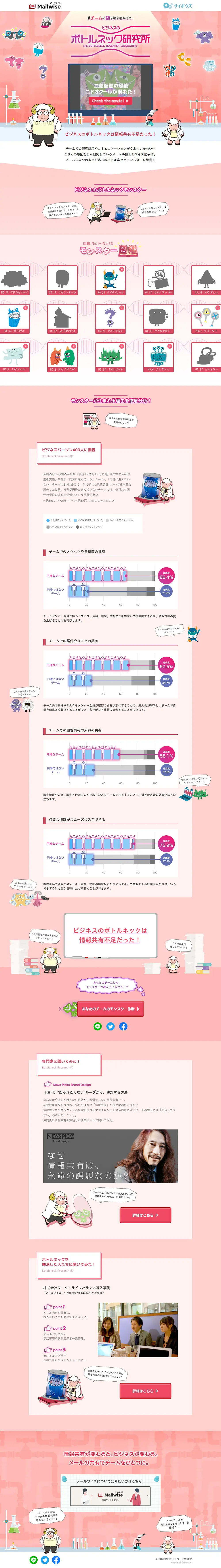 ビジネスのボトルネック研究所のLPデザイン（インターネットサービス／ピンク系／かわいい系）PC版