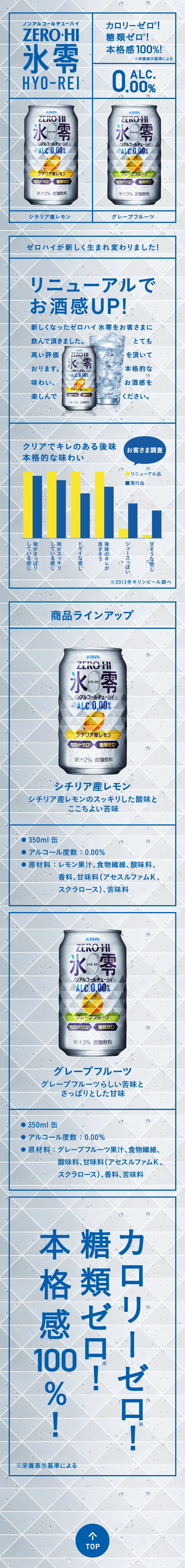ゼロハイ氷零のLPデザイン（飲料・お酒／グレー系／シンプル系）スマホ版