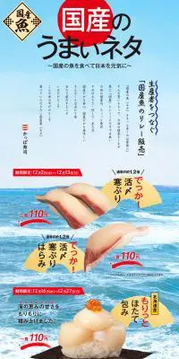 国産のうまいネタ～国産の魚を食べて日本を元気に～のLPデザイン（食品／ブルー系／和風系）PC版