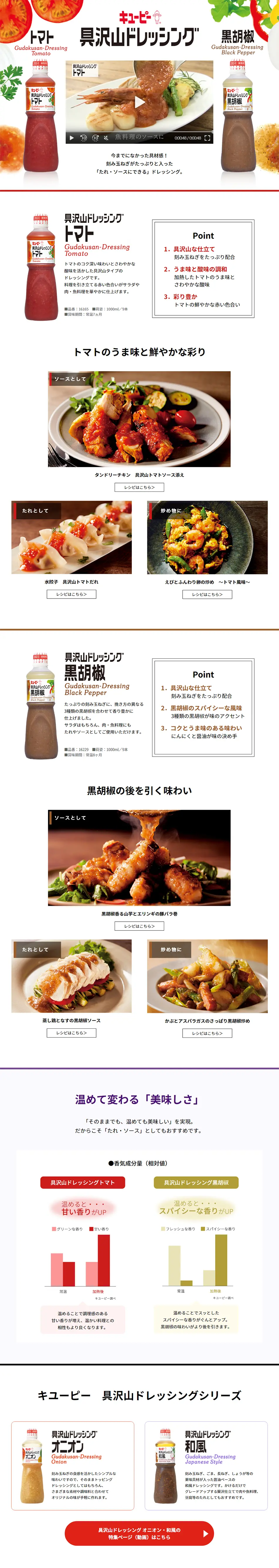 具沢山ドレッシングのLPデザイン（食品／ホワイト系／シンプル系）PC版