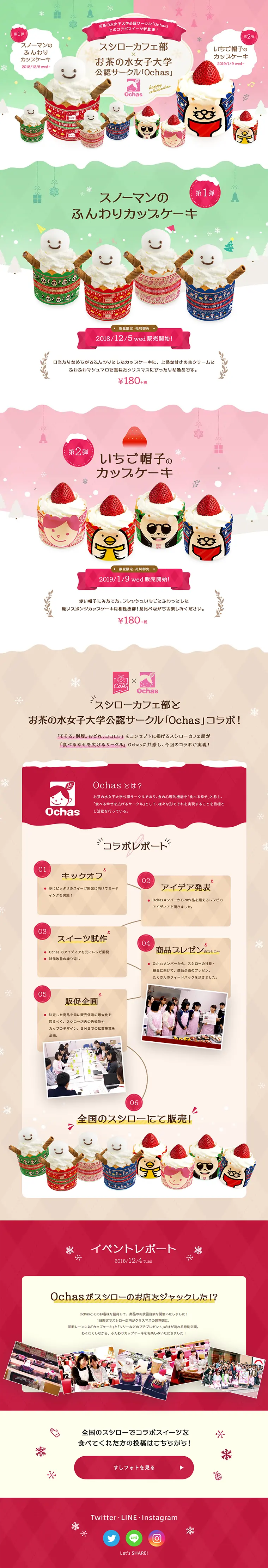 Ochas Collaboration Fluffy Cupcake LP design (Sweets and Snacks / Pink shades / Cute style) PC version