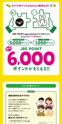 最大6,000ポイントがもらえるキャンペーンのLPデザイン（インターネットサービス／イエロー系／信頼・安心系）PC版