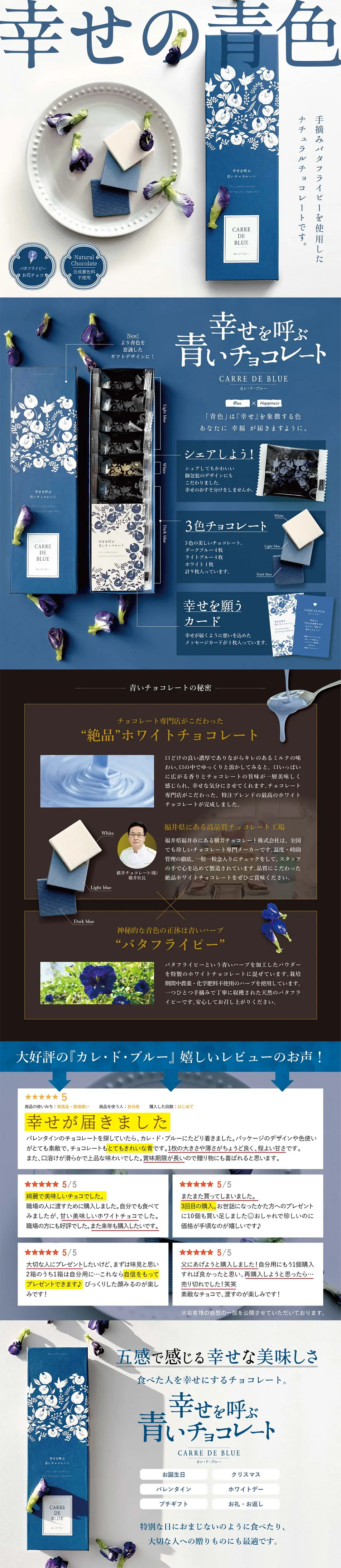 CARREDEBLUE LP design (Sweets and Snacks / Shades of blue / Refined style) PC version