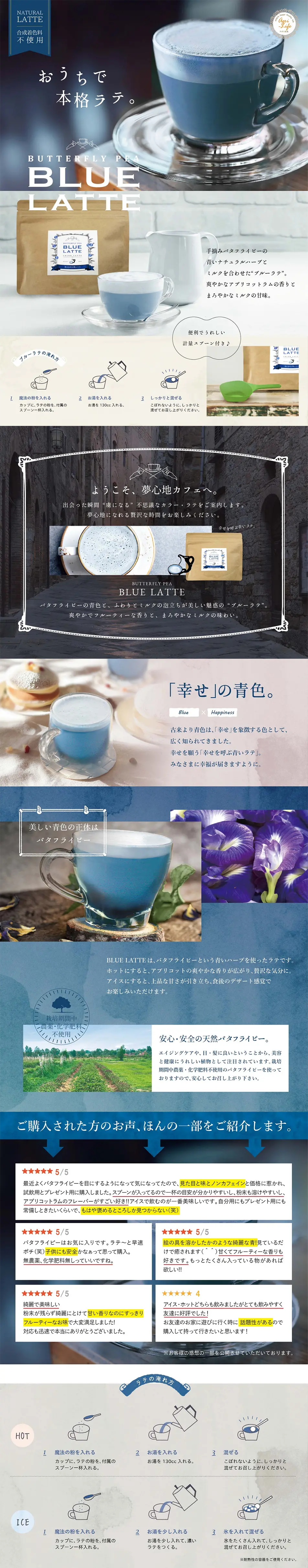 Frothy Blue Latte LP design (Beverages and Alcohol / Shades of blue / Refined style) PC version