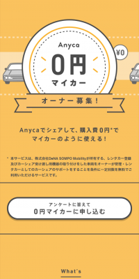 Anyca