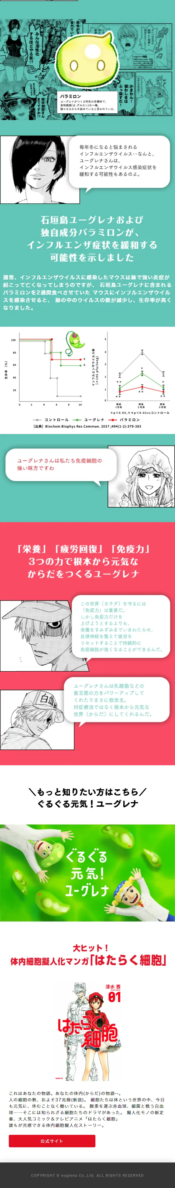 Hataraku Saibou Euglena Edition LP design (Health and Beauty Foods and Supplements / Green tones / Manga) Mobile version