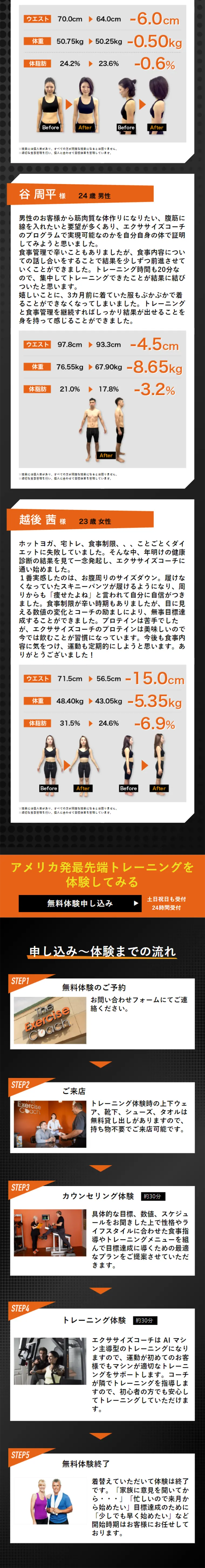 パーソナルトレーニングジムのLPデザイン（スポーツ／ブラック系／信頼・安心系）スマホ版