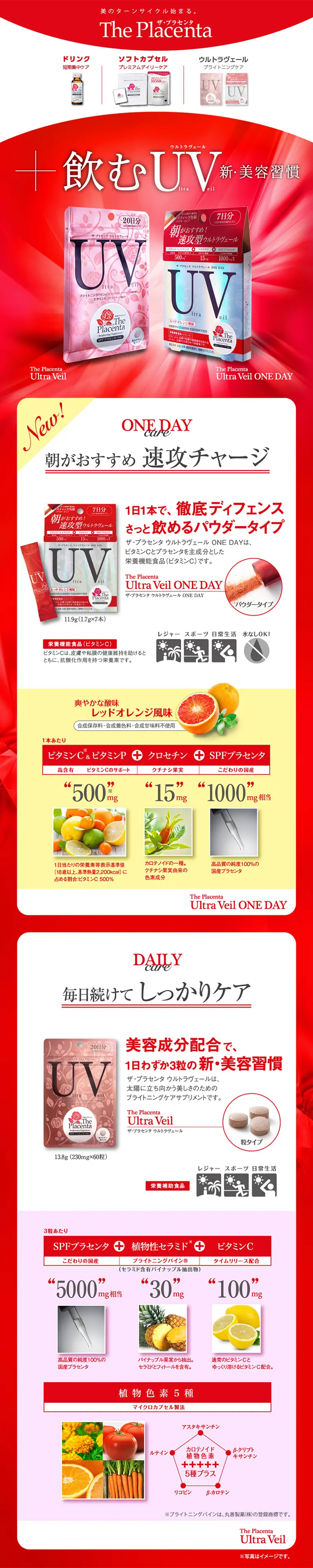 Ultraveil LP design (Health and Beauty Foods and Supplements / Red tones / Health and Wellness) PC version