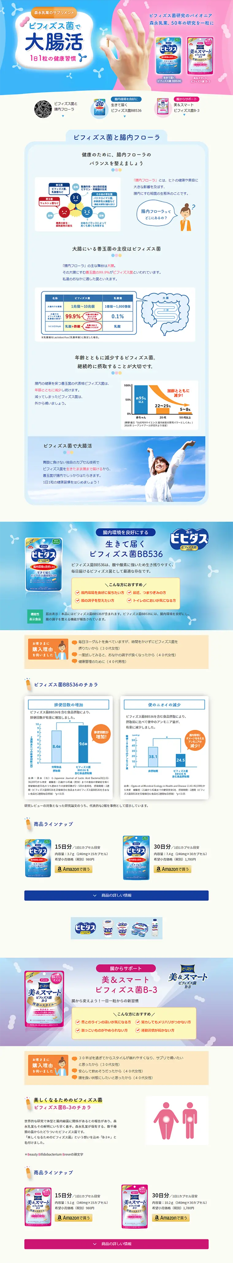 Bihidasu & B-3 LP design (Health and Beauty Foods and Supplements / Shades of blue / Clean-cut) PC version