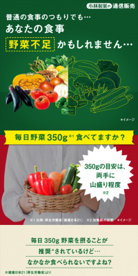 Vegetables and Enzymes EX