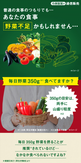 Even if you think you're eating a normal meal... your diet might be lacking in vegetables...