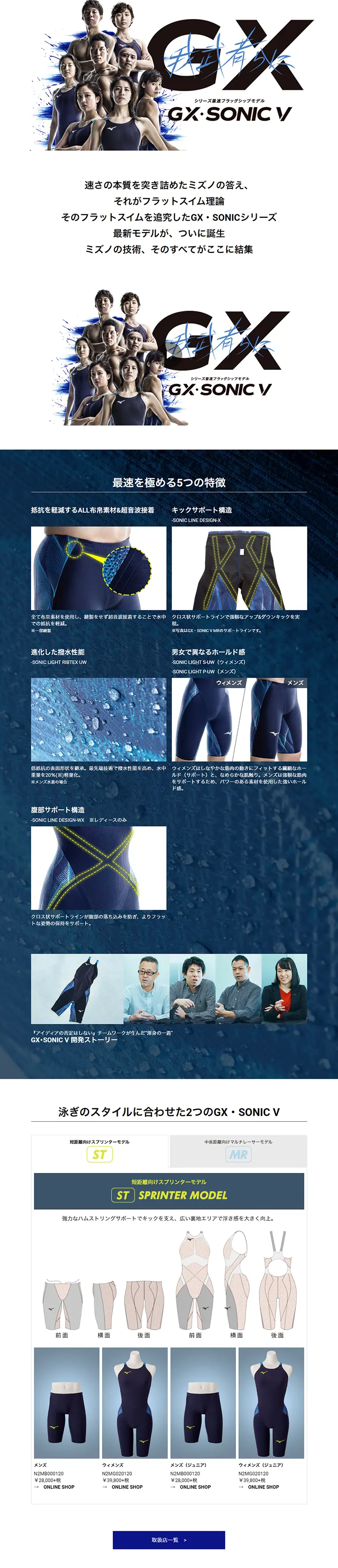 GX・SONICV LP design (sports / Shades of blue / Trust and Safety) PC version