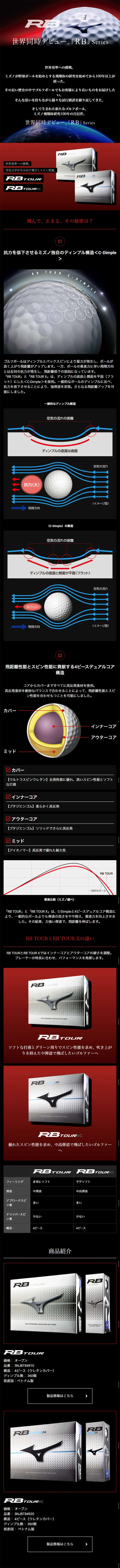RB SeriesのLPデザイン（スポーツ／ブラック系）スマホ版