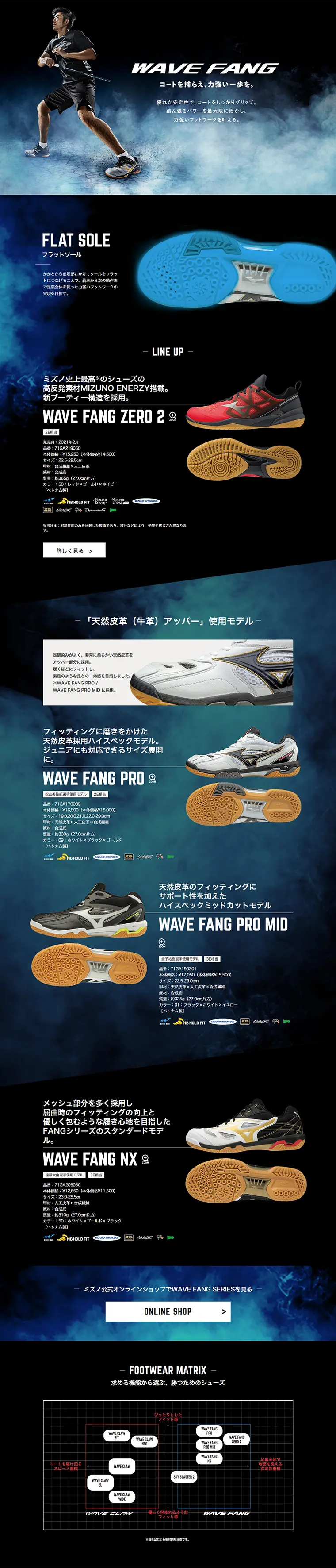 WAVE FANGのLPデザイン（スポーツ／ブラック系／かっこいい系）PC版