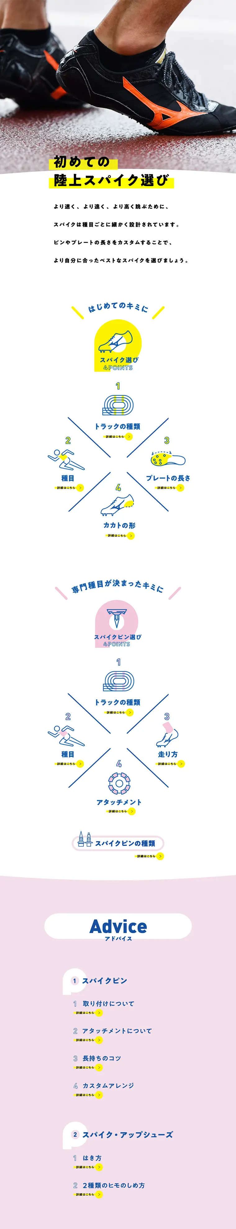 Choosing Your First Track Spikes LP design (sports / White-based / Simple) PC version