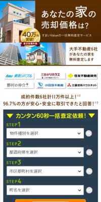 Real Estate Appraisal